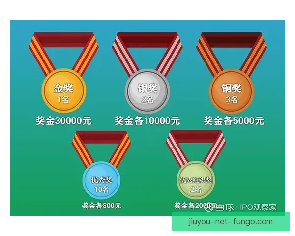 世界杯激情竞猜全攻略，掌握投注技巧赢取丰厚奖金秘籍
